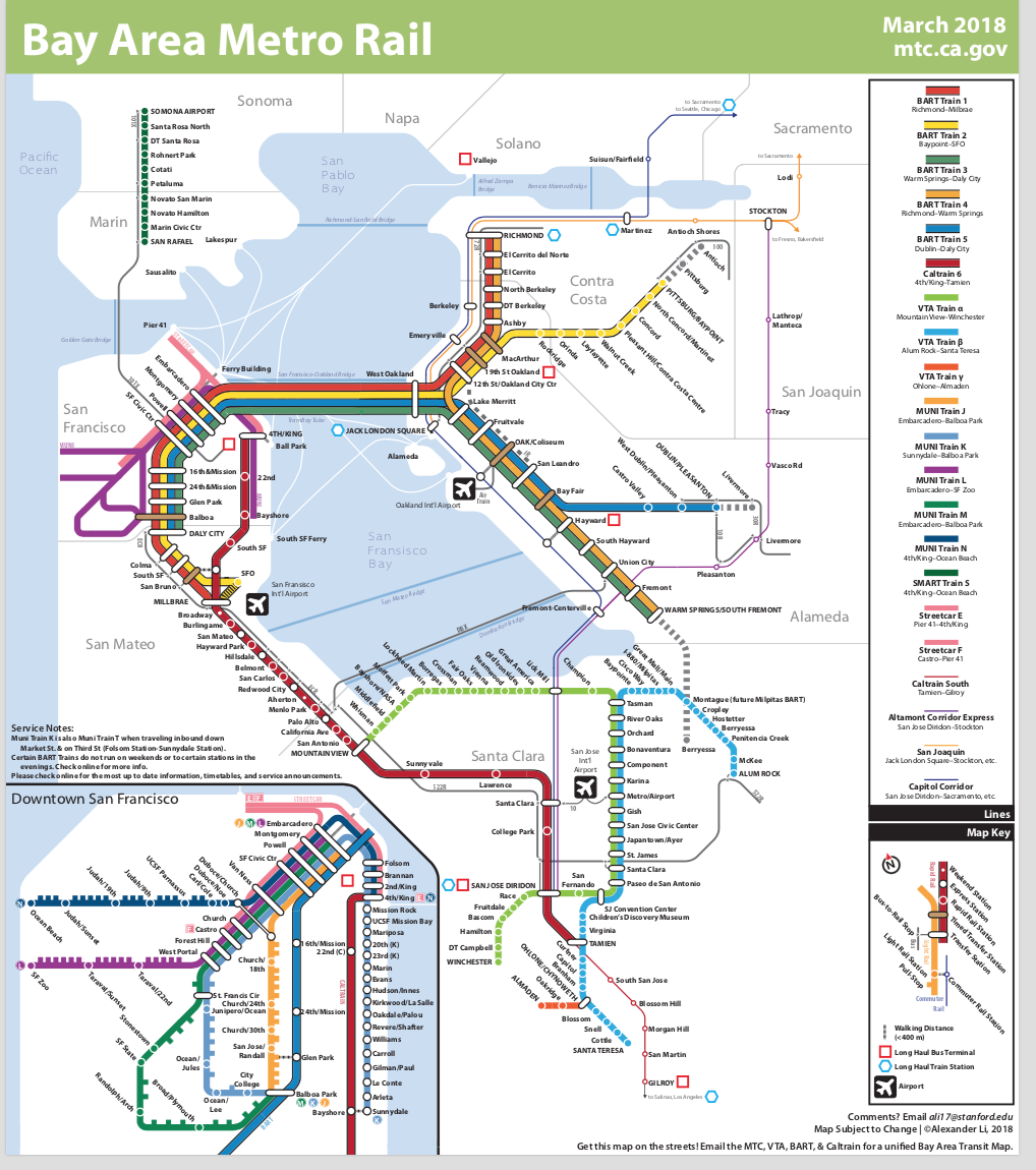 bay area transit trip planner